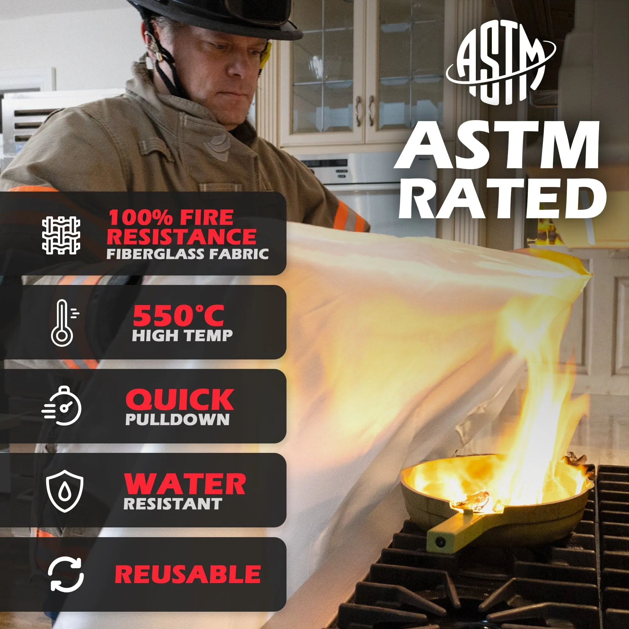 72HRS Fire Blanket, Large, 1.2 m x 1.2 m - Meets ASTM-F1989-2005 Standards